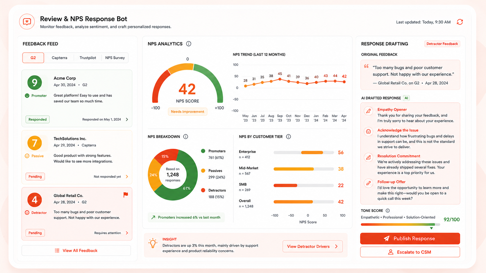 Review & NPS Response Bot